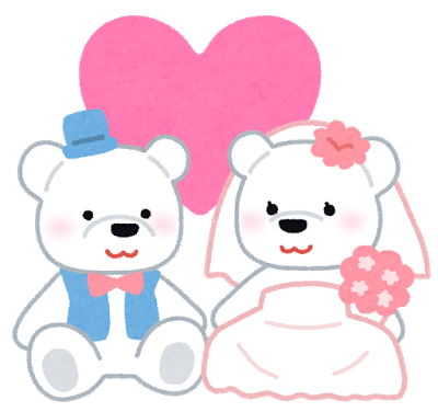 グアム結婚式は格安!
