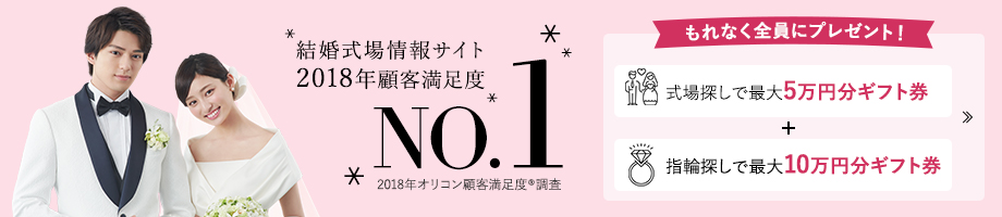 海外結婚式場探しキャンペーン