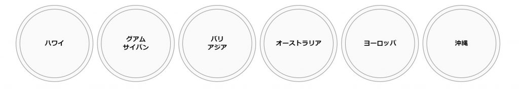 海外挙式 結婚式場探しプラコレウエディング