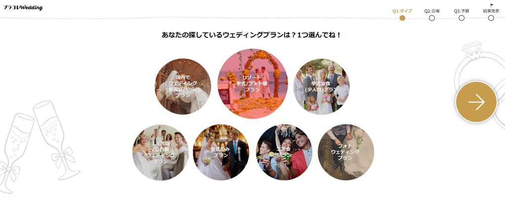 海外挙式 結婚式場探しプラコレウエディング