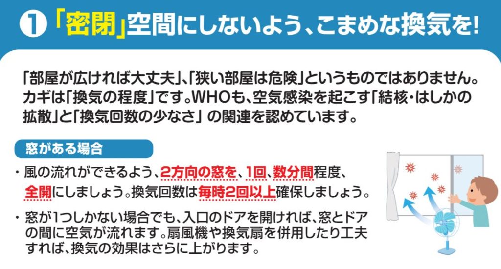 新型コロナ 結婚式 対策